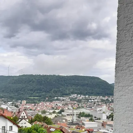 Panoramablick