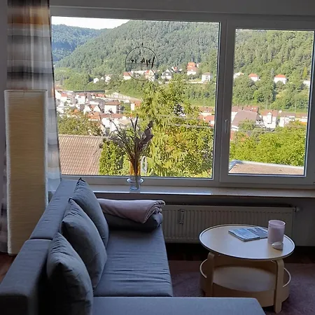 Panoramablick *